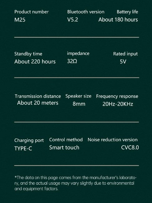 M25 Wireless Binaural TWS 5.2 Power Bank Bluetooth Gaming Headset New Style.