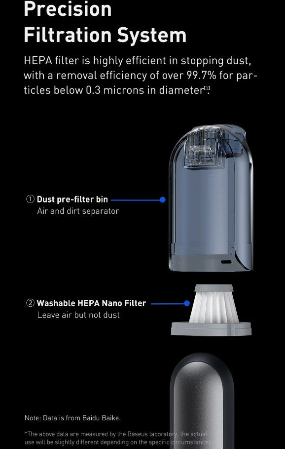 Baseus A1 Car Vacuum Cleaner 4000Pa Wireless Vacuum For Car Home Cleaning - Black.