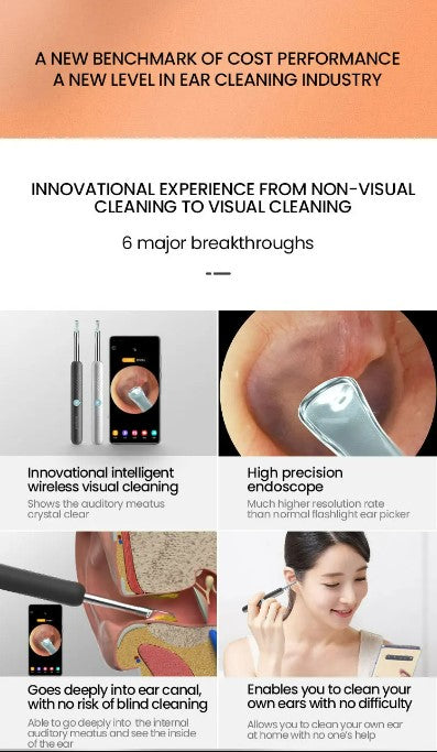 Bebird R1 Smart Visual Ear Sticks Endoscope Ear Picker Tool Set - White.